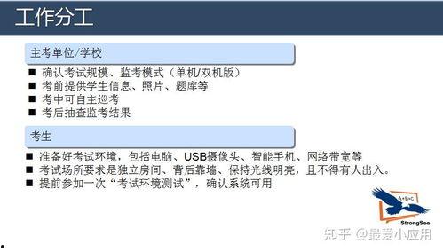 在线视频监控考怎么作弊,技术破解与防范策略